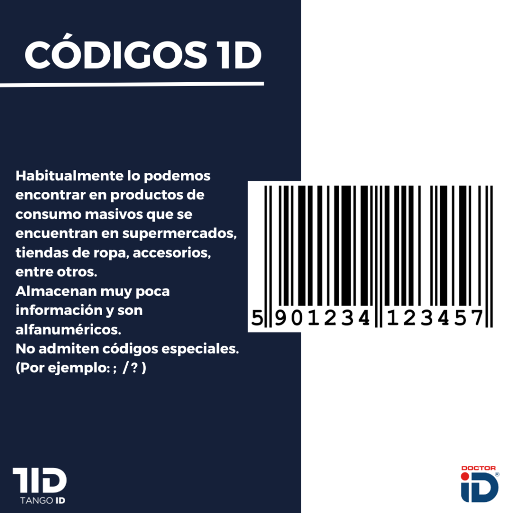 TIPOS DE CÓDIGO DE BARRAS DOCTORID